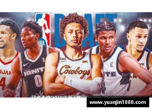 如何参加NBA选秀：步骤和要求详解