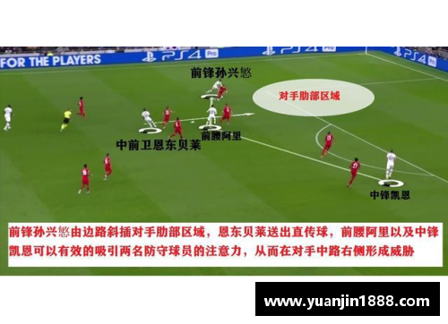 足球左路：战术演变与关键角色