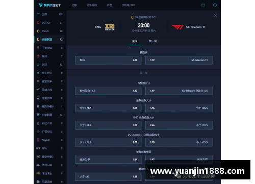 RAYBET雷竞技官网NBA球员数据分析与比较：探索统计分析与趋势预测 - 副本
