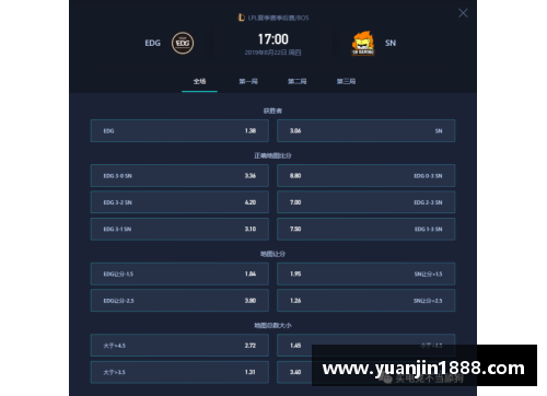RAYBET雷竞技官网CBA去年季后赛赛程揭晓，球队大战前哨战拉开帷幕